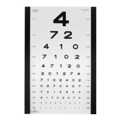 OKO - Eye chart OKO - Eye chart