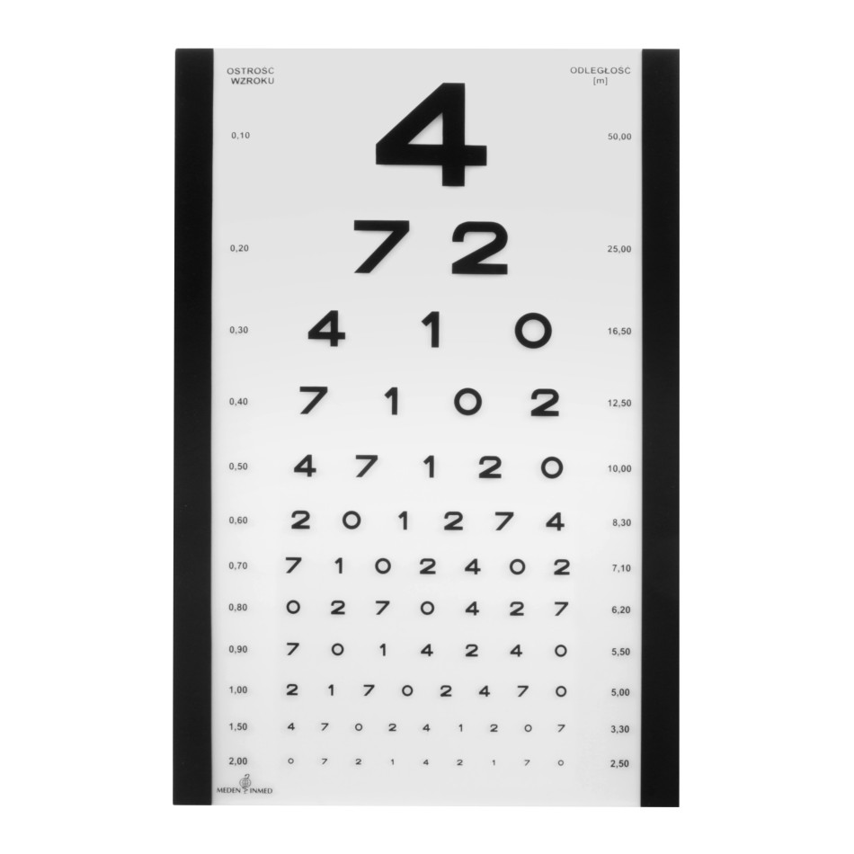 OKO - Eye chart