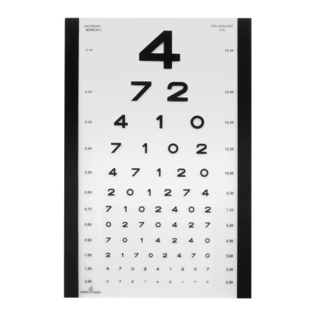 OKO - Eye chart