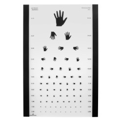 OKO - Eye chart OKO - Eye chart