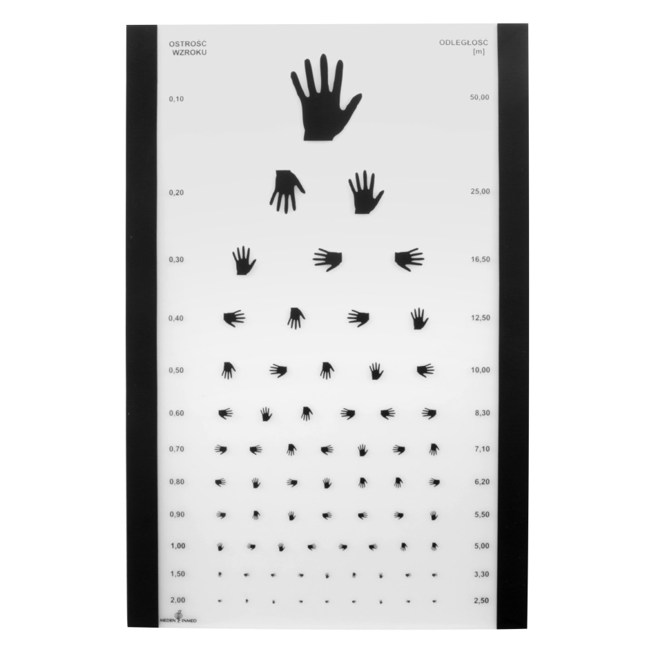 OKO - Eye chart