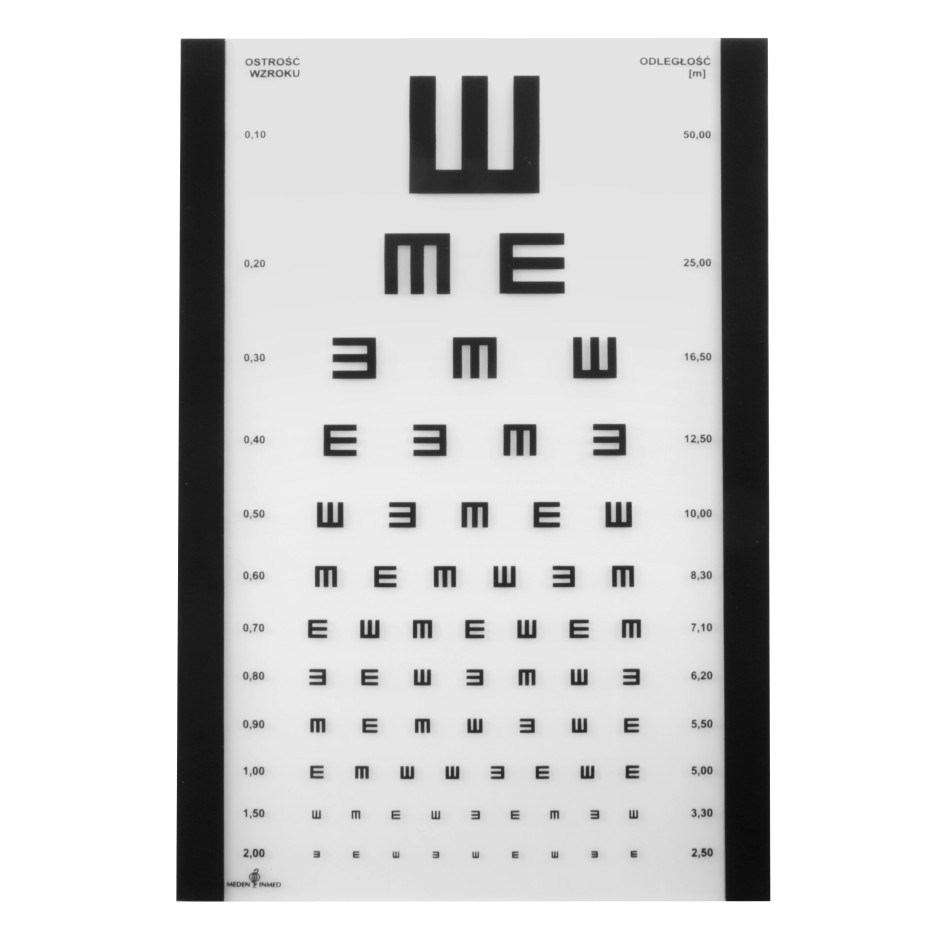 OKO - Eye chart