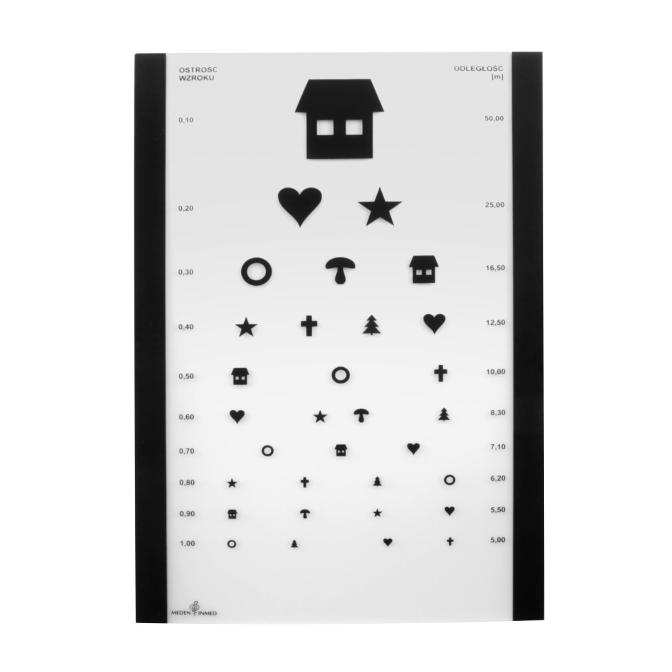 OKO - Eye chart