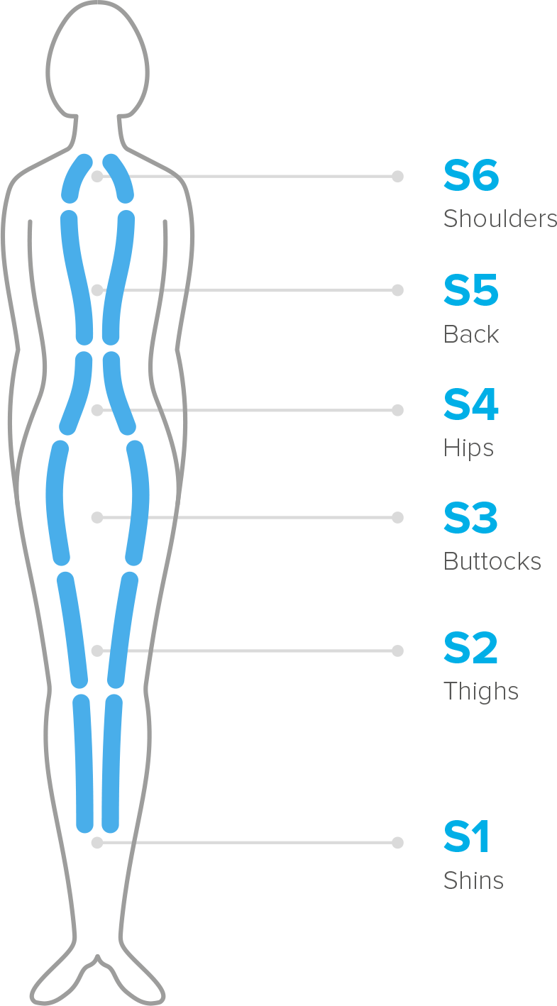 Aquai - 6 zones