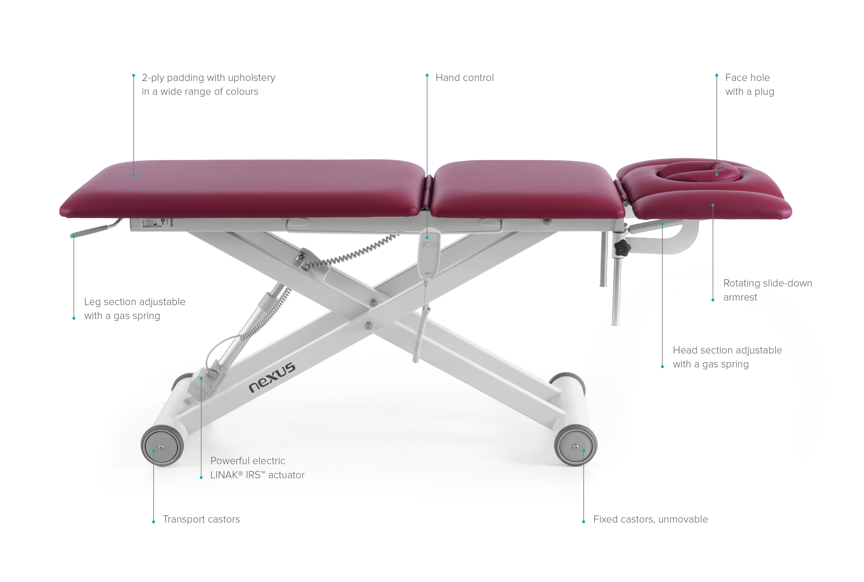 Nexus S3 - Massage table