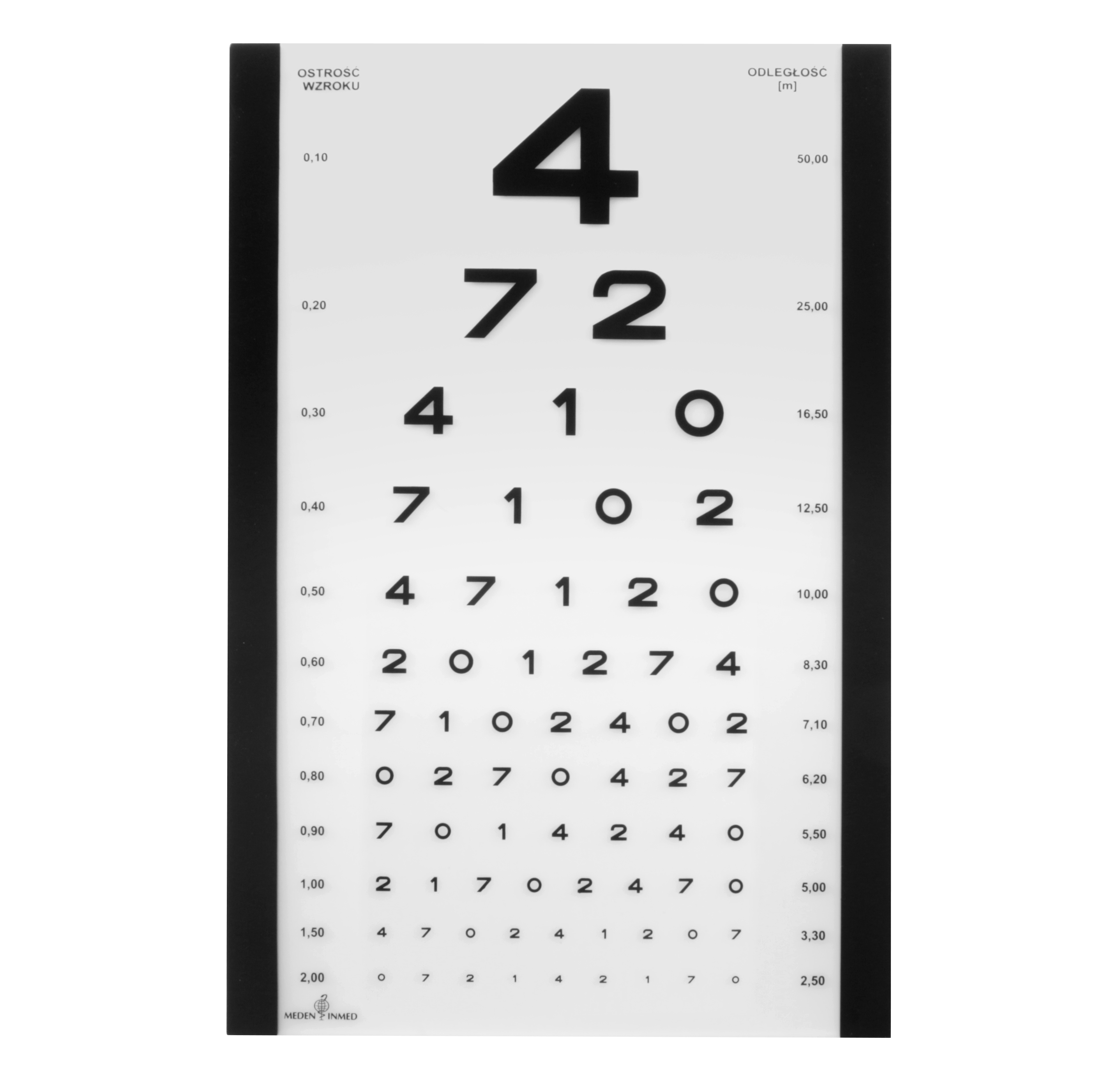 OKO - Eye chart