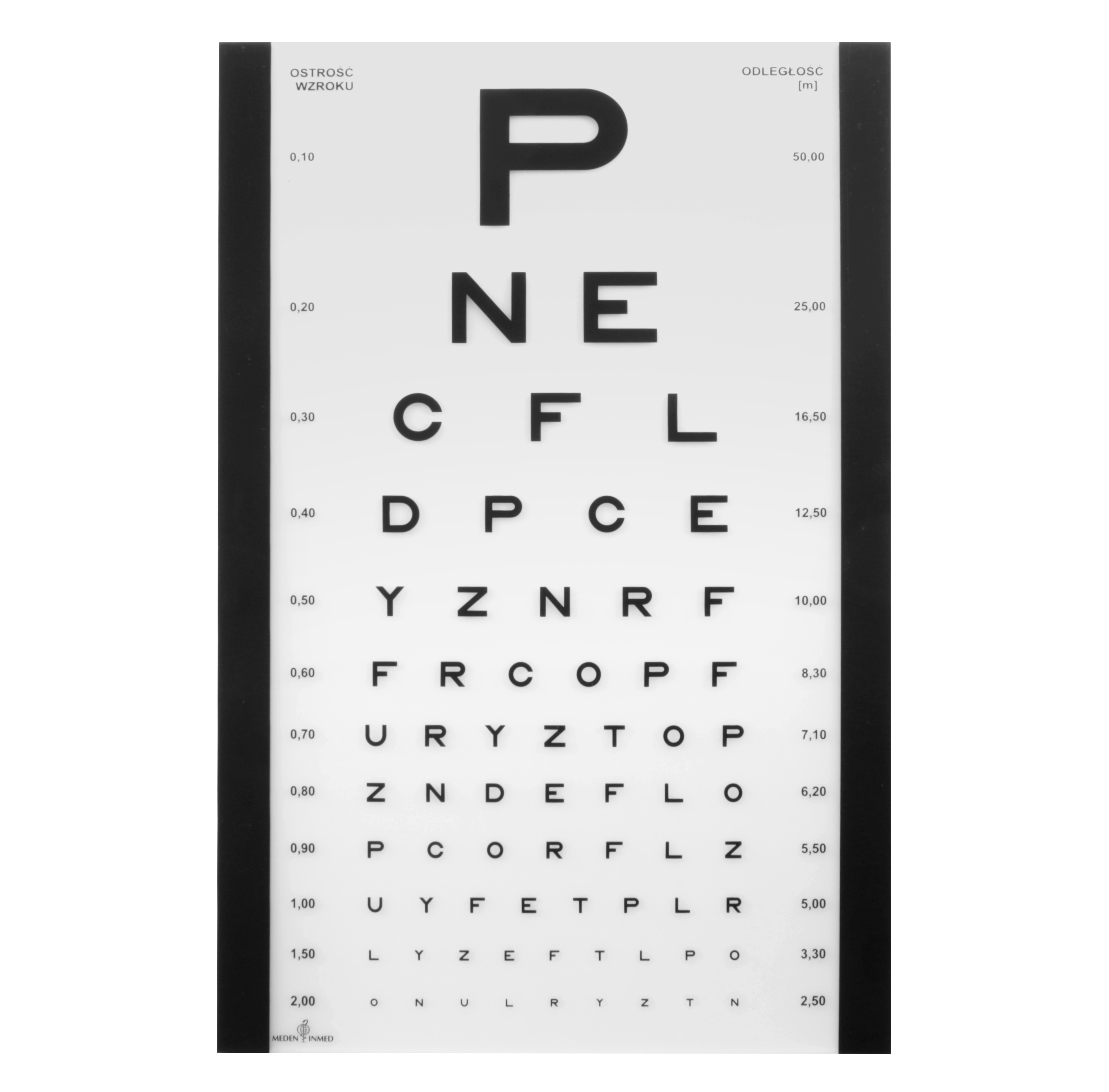 OKO - Eye chart