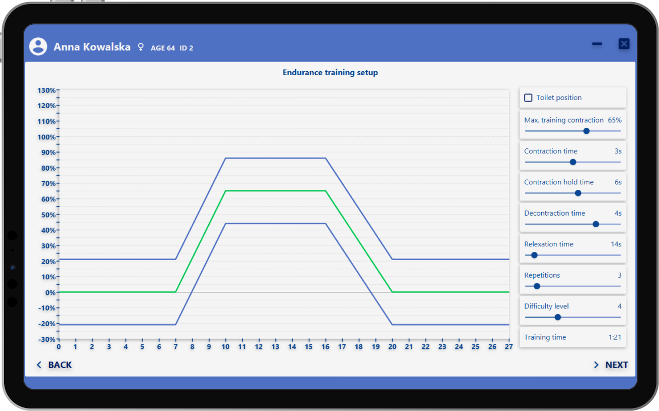 PelvicTutor - Device for training and supporting therapy of the pelvic floor muscles