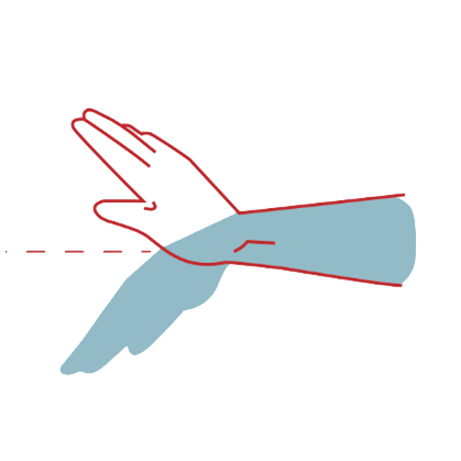 Pictor - Wrist joints rehabilitation device